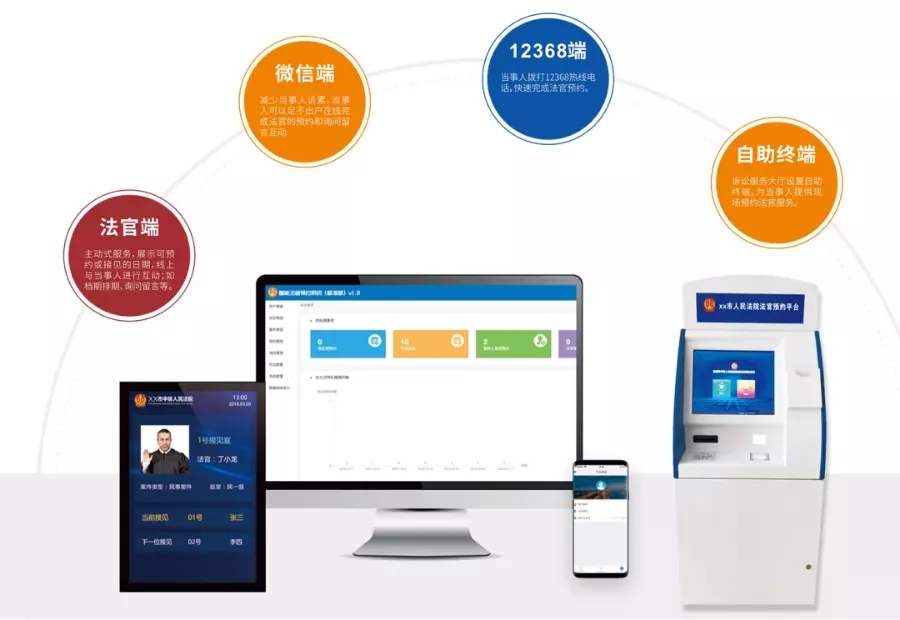 智恒信科技“智能法官約見系統”—入選安徽省第九批信息消費創新產品 智恒信科技“智能法官約見系統”—入選安徽省第九批信息消費創新產品