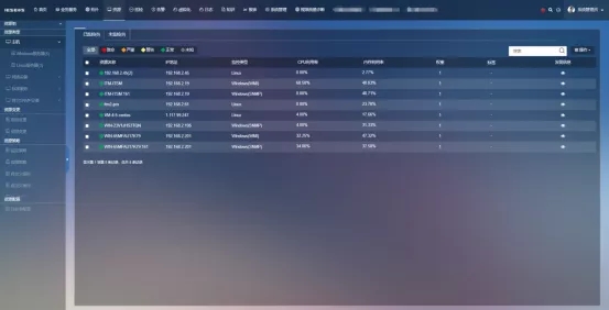 打造智能化運維利器,一體化運維平臺服務“智慧交通” 打造智能化運維利器,一體化運維平臺服務“智慧交通”
